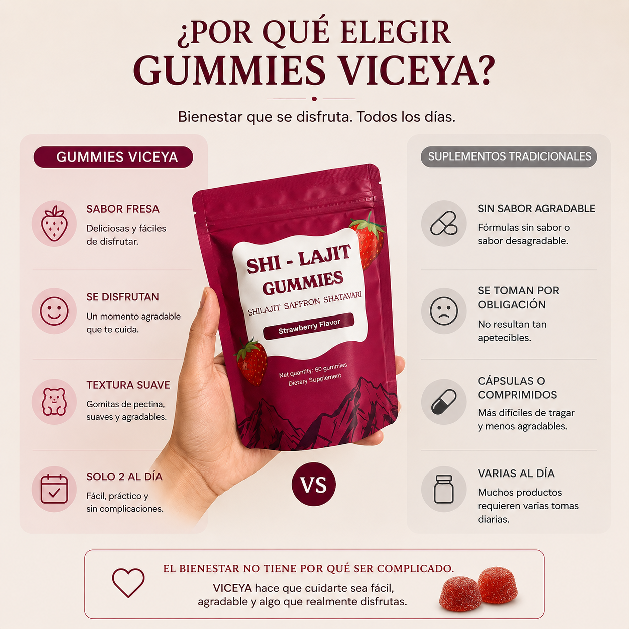Recupera tu energía sin depender del café. Vuelve a sentirte más tú con VICEYA.