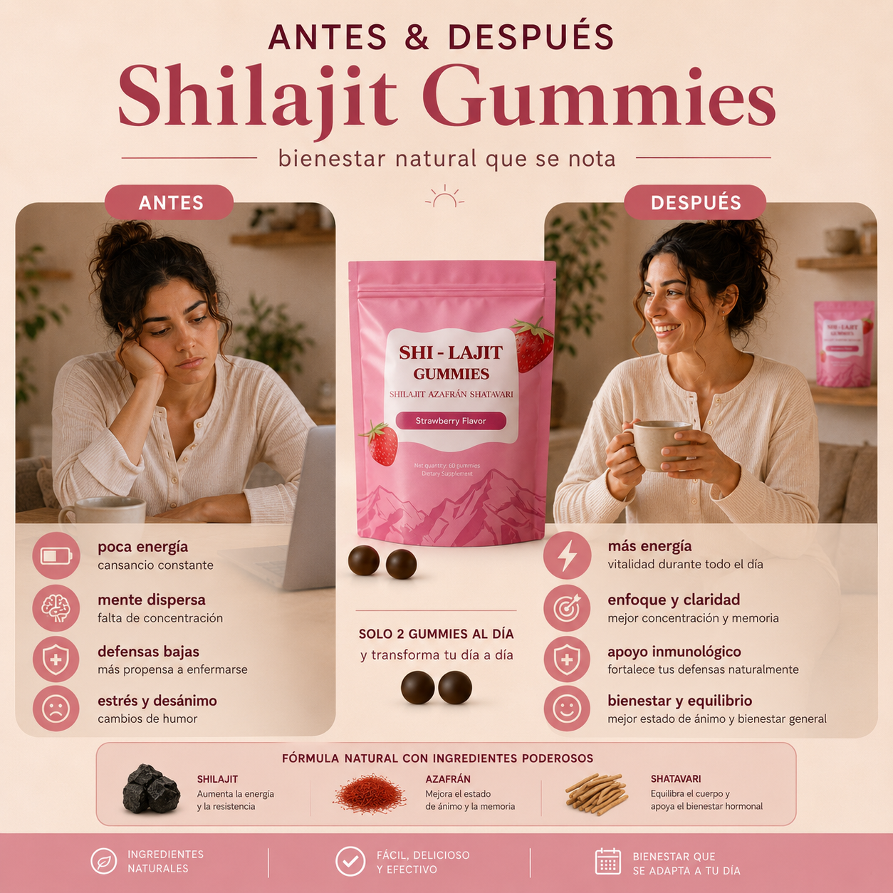 Shi-lajit Gummies